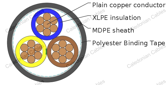 TR2153-Non armoured Energy Cable